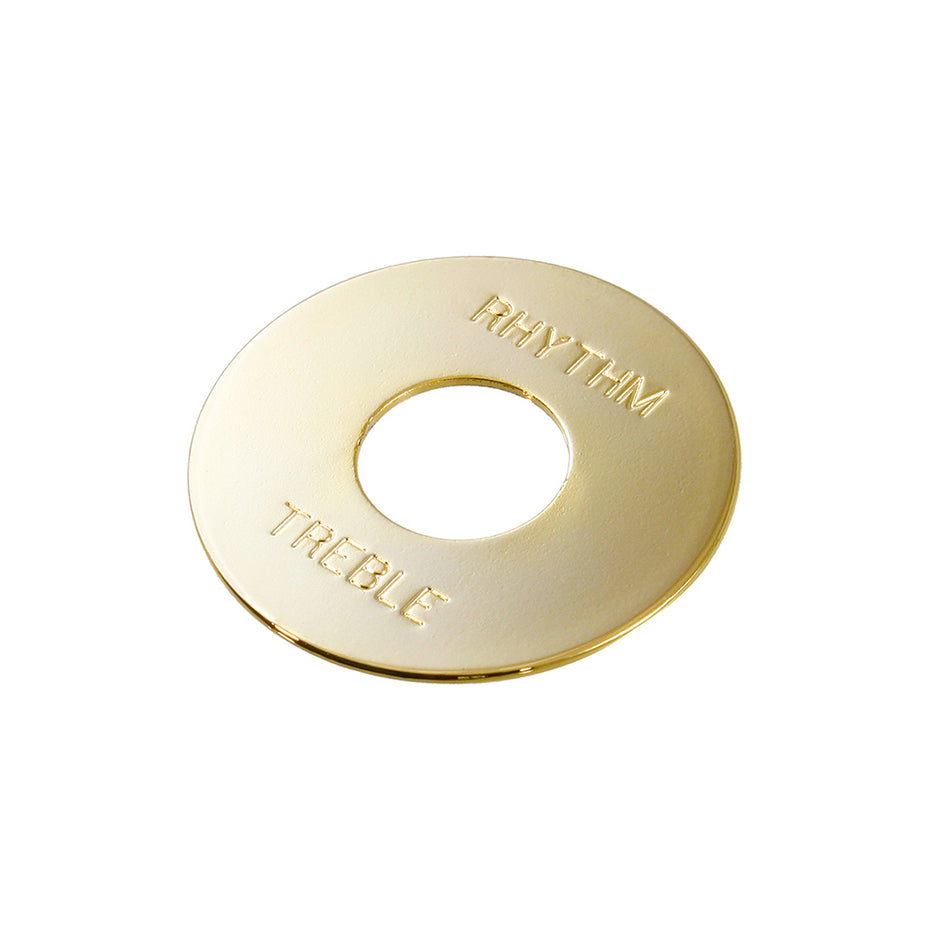 Control Plates