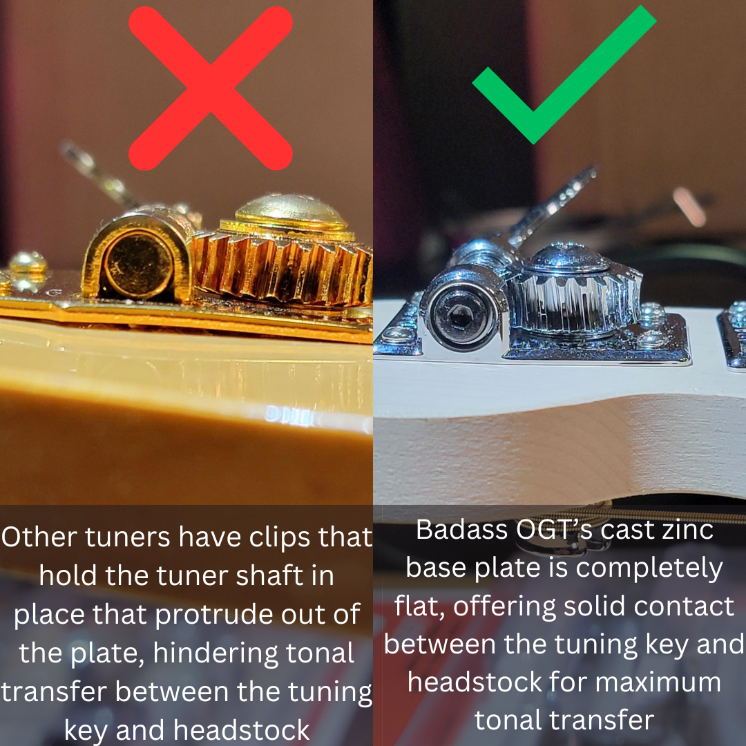 plate quality explanation
