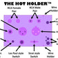 holder for hot soldering tools schematic