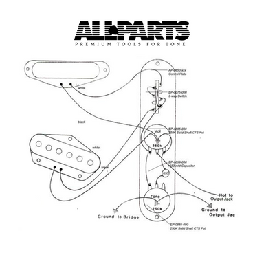 Wiring Kit schematic for telecaster
