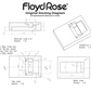original routing diagram